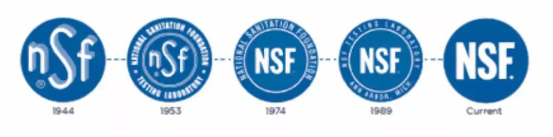 食品级润滑油认证中NSF、USDA及FDA的区别
